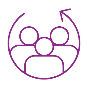 A curved arrow around a group of people.